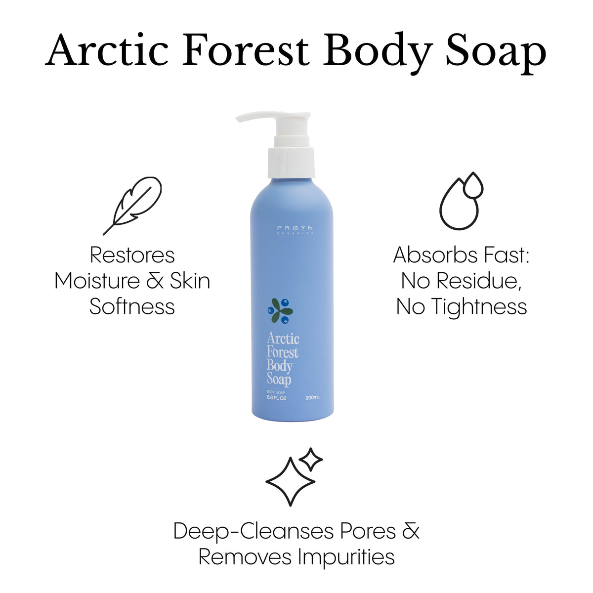 Arctic Forest Body Soap