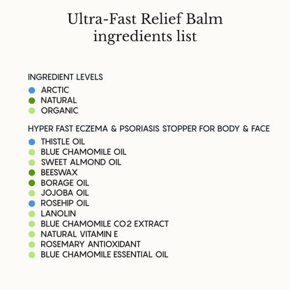 Dry and Itchy Balm for Face and Body
